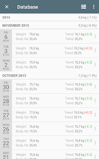 Libra - Weight Manager Screenshot