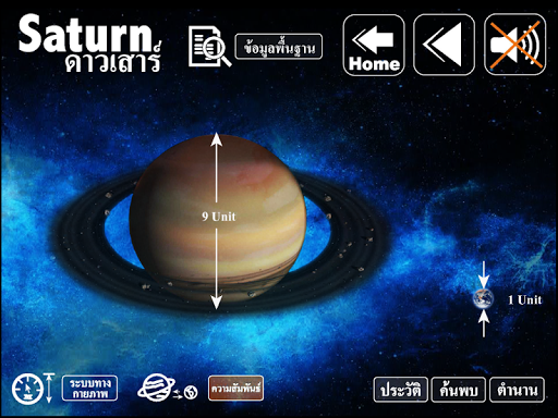 ระบบสุริยะและจักรวาล solarsyst