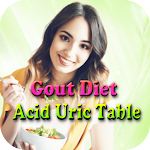 Cover Image of Télécharger GOUT DIET - ACID URIC TABLE  APK