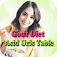 GOUT DIET - ACID URIC TABLE विंडोज़ पर डाउनलोड करें