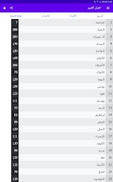 القران العظيم دون انترنت