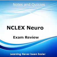 NCLEX Neuro  Exam Review