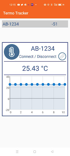 Termo Tracker Screen 2