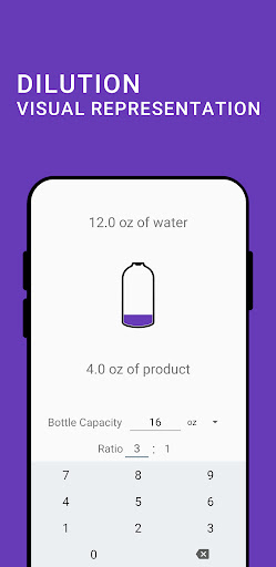 Dilution Rate Calculator (DRC) Screen 2