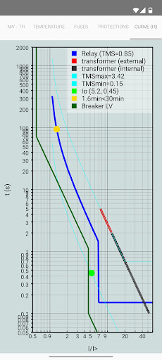 Medium Voltage Calculations Screen 3