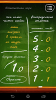 screenshot of Орфография