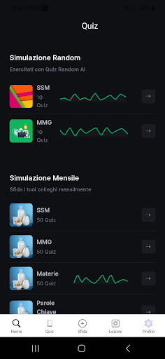 Test Medicina Screen 2