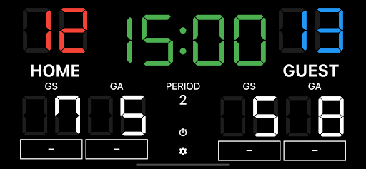 Netball Scoreboard Screen 2