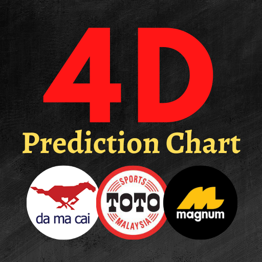 Prediction 4D Chart