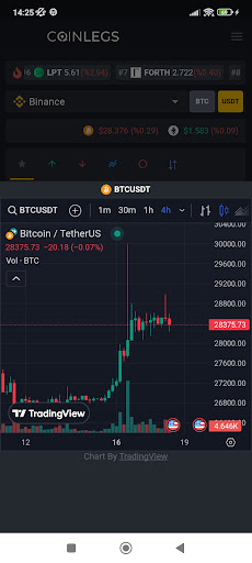 Android application CoinLegs: Crypto Alerts & Bots screenshort