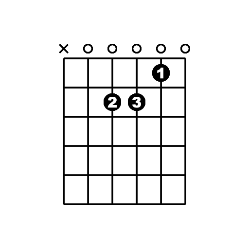 Guitar Chords 1.05 Icon