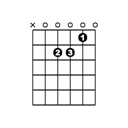 Icon image Guitar Chords