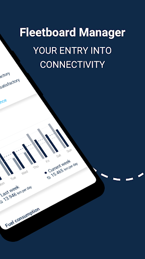 Fleetboard Manager Screen 2