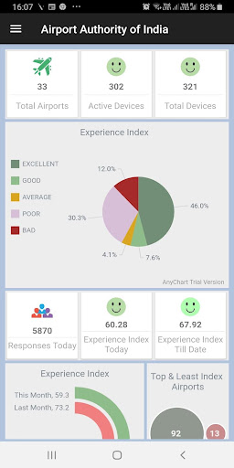 AAI SmartFeedback Screen 2