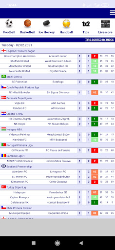 Android application Tipy na fotbal screenshort