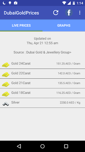 Android application Dubai Gold Prices screenshort