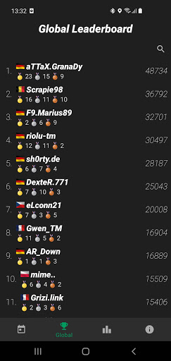 Cup of the Day Leaderboard | U Screen 3