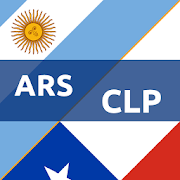 Argentine Peso x Chilean Peso