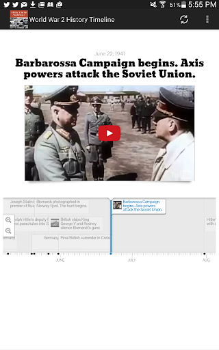 World War 2 History Timeline