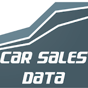 USA, UK & Canada Auto Ind. Buy/Sell Car Sales Data