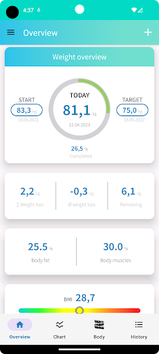 Android application MyWeight - weight & body diary screenshort