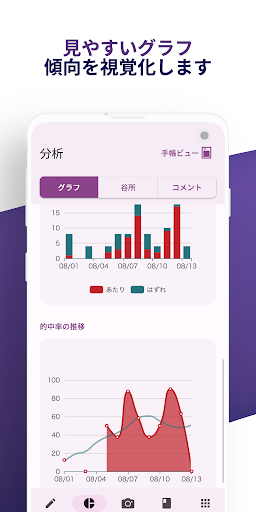 TEKKAN - 弓道の的中記録・出欠管理ツール Screen 3