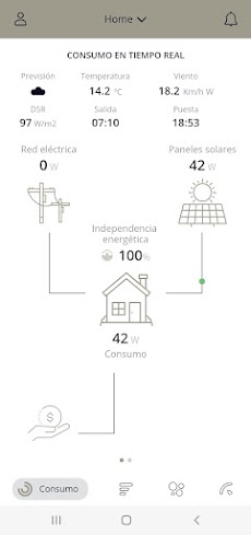 Solar Profit Monitoringのおすすめ画像1