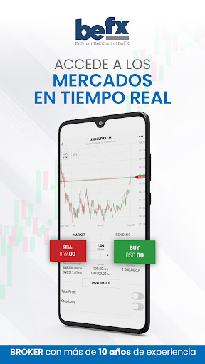 Android application BeFX Trader screenshort