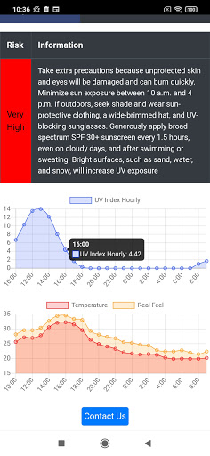 UV Index and Risk