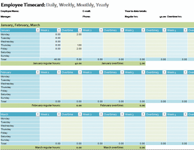 Monthly Payroll pay Templates