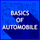 Basics Of Automobile icon