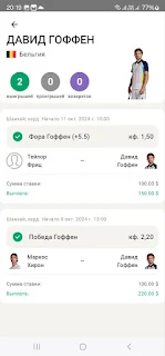 Bewinto - прогнозы на спорт