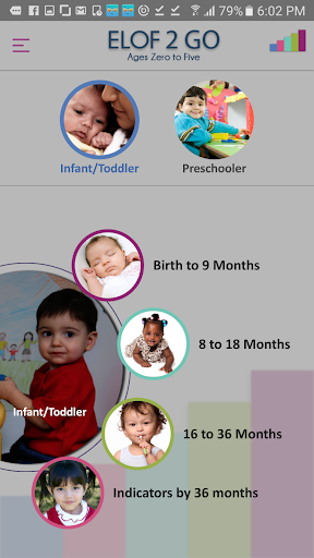 ELOF 2 GO Screen 2