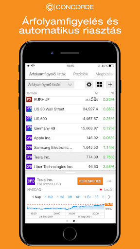 Concorde Trader Screen 2