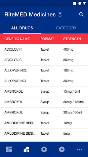 Ritemed Screen 3