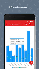 Imágen 4 Zoho Analytics: paneles de BI  android