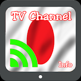 TV Japan Info Channel icon