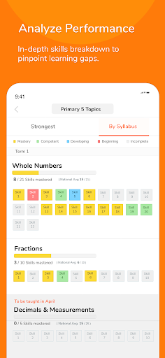 Screenshot of KooBits Parent