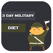 Top 43 Food & Drink Apps Like 3 Day Military Diet Food Plan - Best Alternatives