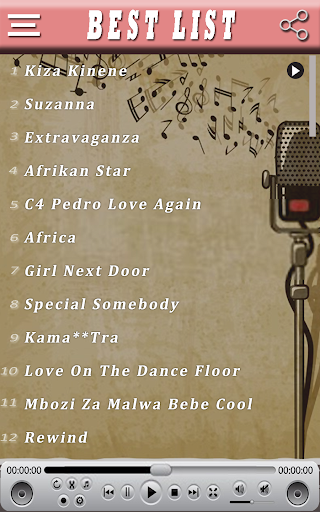 Suzanna Wimbo Sauti Sol