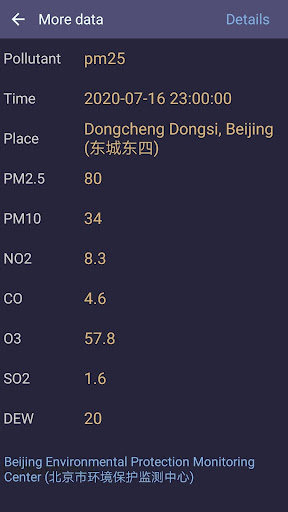 Screenshot of AQ Index