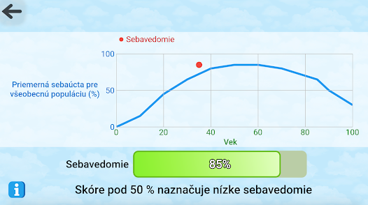Snímka obrazovky