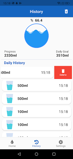 Water Me Reminder Screen 2