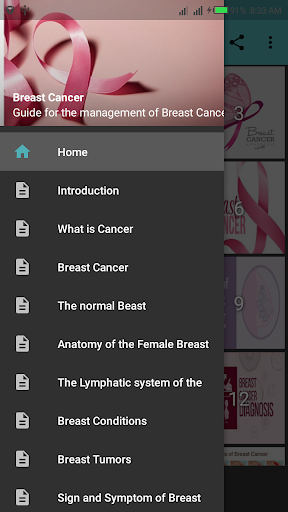 Breast Cancer