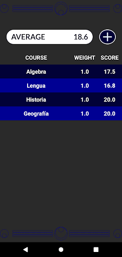Score Keeper Screen 2
