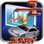 Top 25 Entertainment Apps Like Slot Car Diary - Best Alternatives