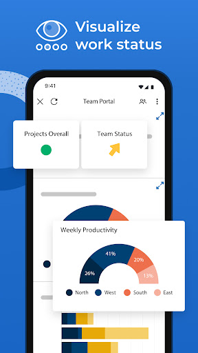 Smartsheet Teams and Projects