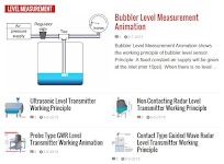 screenshot of Instrumentation Tools