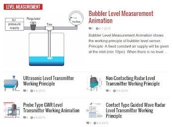 Instrumentation Tools