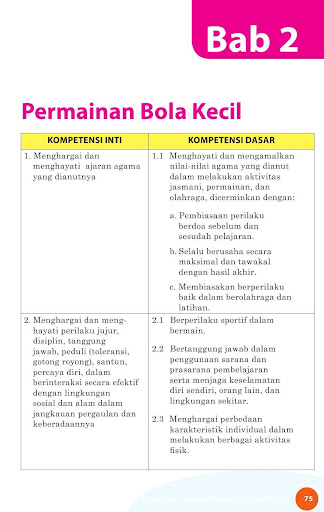 Buku Guru Kelas 9 PJOK Revisi 2015